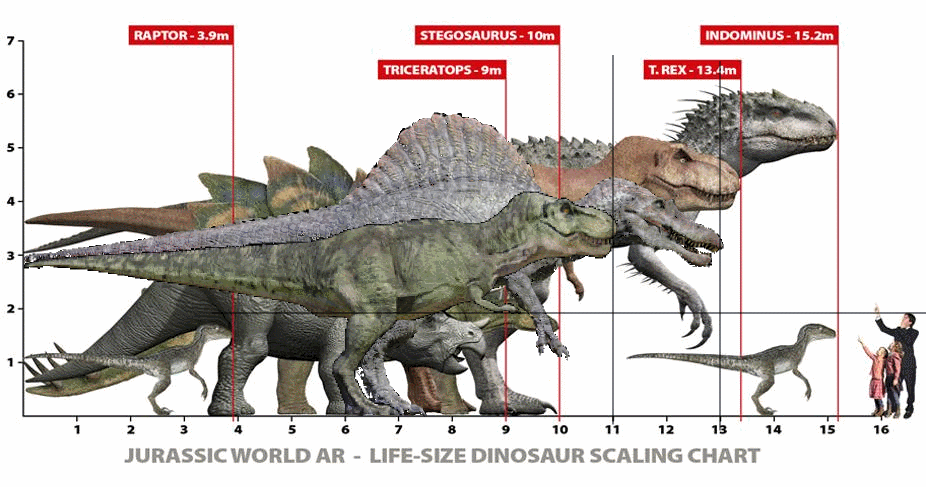 sondeos-spinosaurus-jp3-vs-indominus-rex